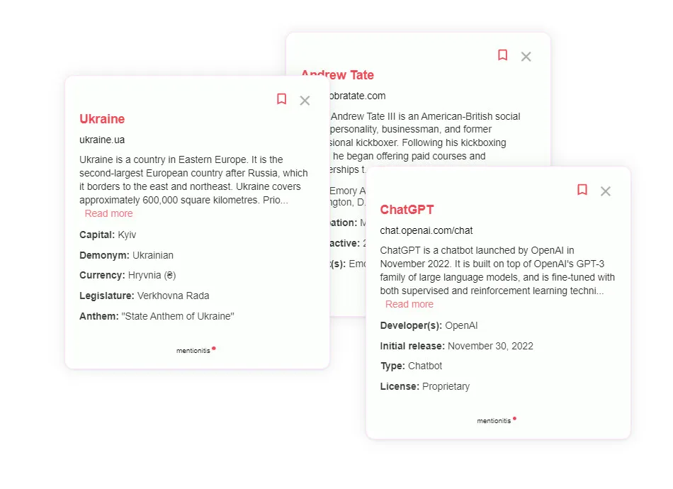 Mentionitis example showing search for 'who, where, what?' scenarios